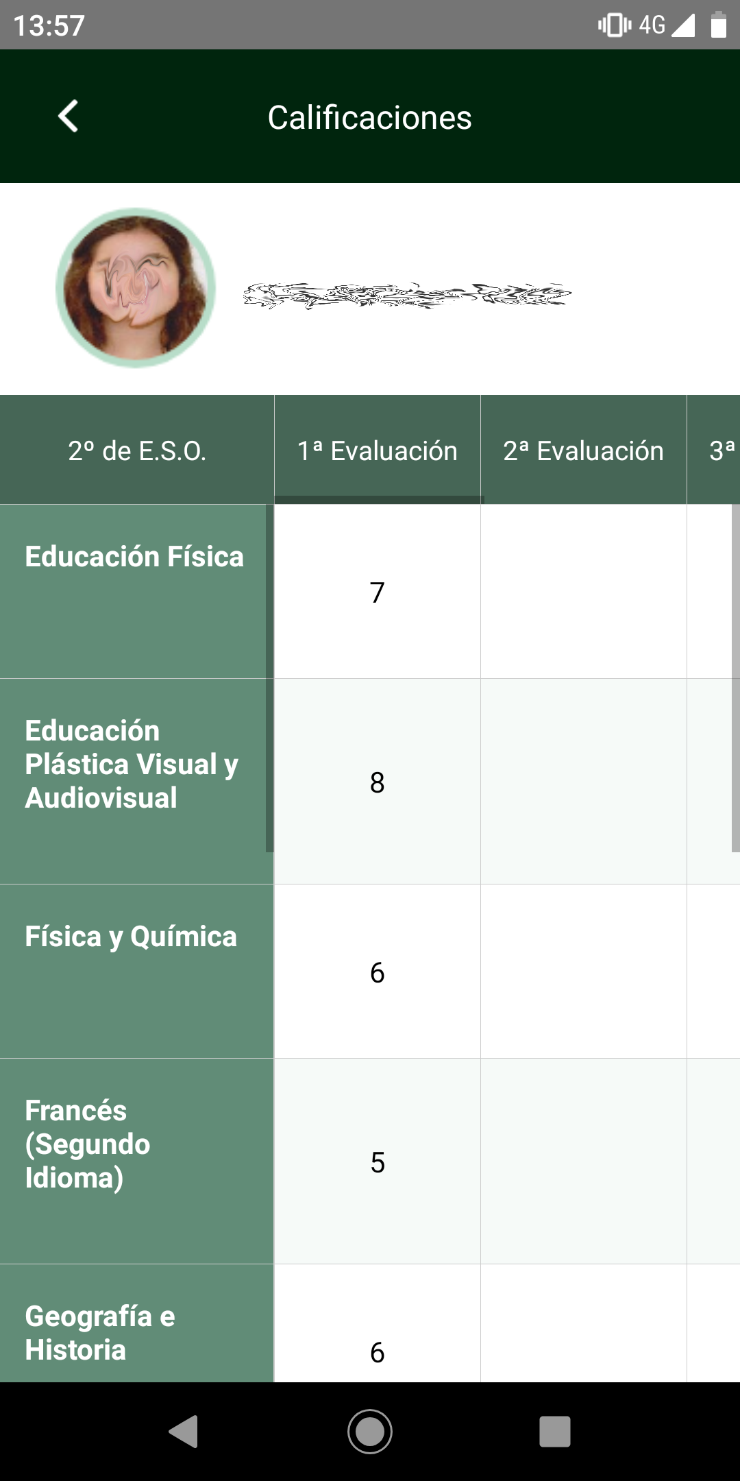Submenú "Calificaciones" de iPasen. Aparece la foto de perfil del alumno. Debajo aparece una tabla en la que en la primera columna, bajo la cabecera que indica el curso (2º de ESO, en este caso) se muestra una fila para cada asignatura (Educación Física, Educación Plástica y Audiovisual, Física y Química, Francés (Segundo idioma), Geografía e Historia...  Las columnas segunda y siguientes, tienen por cabecera la evaluación de que se trate (1ª Evaluación, 2ª Evaluación, etc.), de forma que la tabla muestra para cada asignatura las calificaciones en esa evaluación. En este ejemplo solo aparecen calificaciones en la primera evaluación).